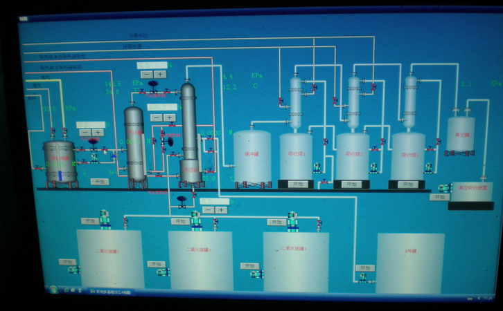 硅烷和氯硅烷廢氣處理產(chǎn)品化有什么高招